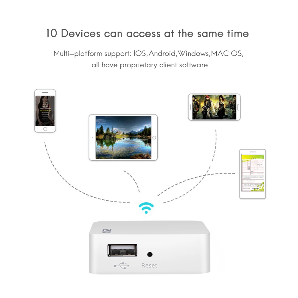 backup macbook external hard drive wireless backup macbook external hard drive wireless