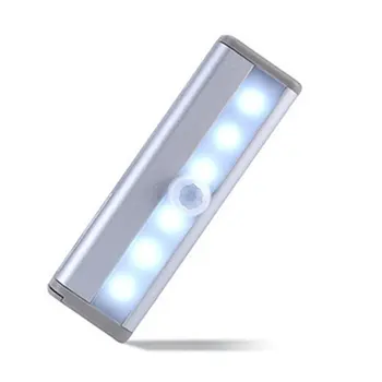 

PIR Body Induction Motion Sensor Lighting Closet Night Lamp LED Drawer Wardrobe Night Light Wall Lamp
