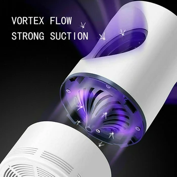 

Hot Repellent Lamp USB Repellent Mosquito Killing Lamp Insect LED Sockets Night Light No-Radiation Car Accessories