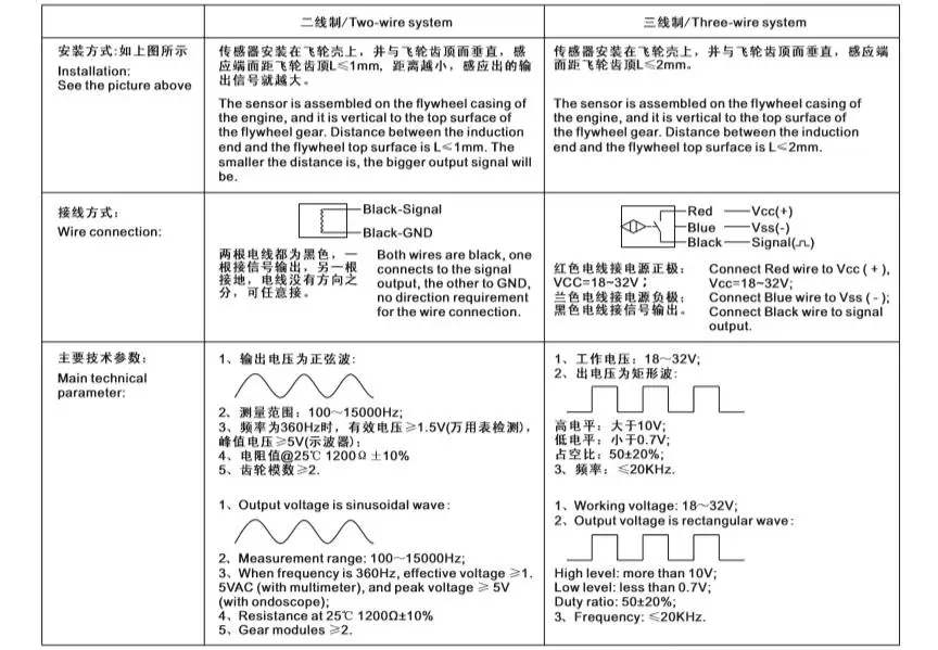 转速传感器说明书截图2