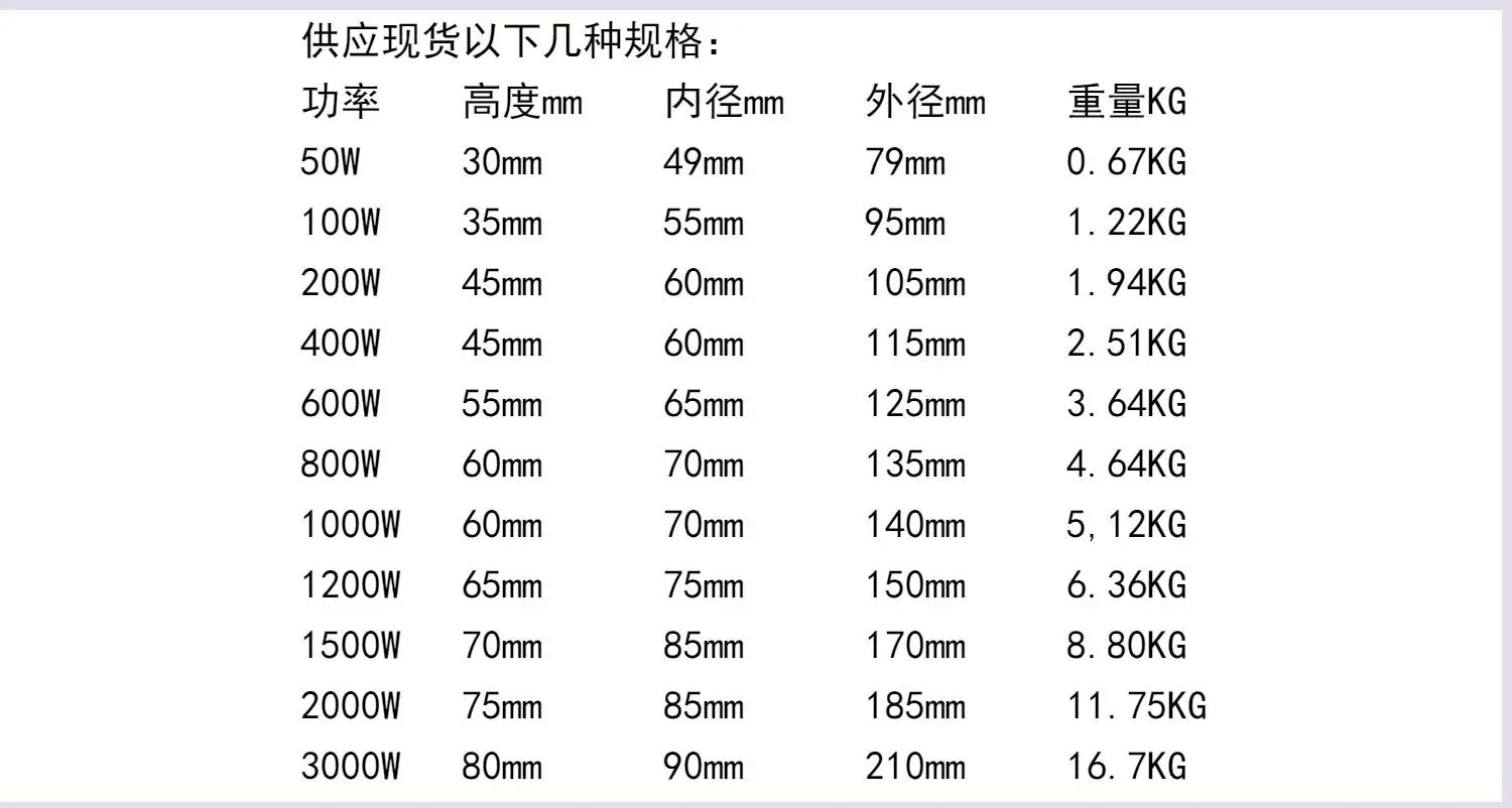 600 Вт тороидальный трансформатор, силиконовый стальной листовой ...