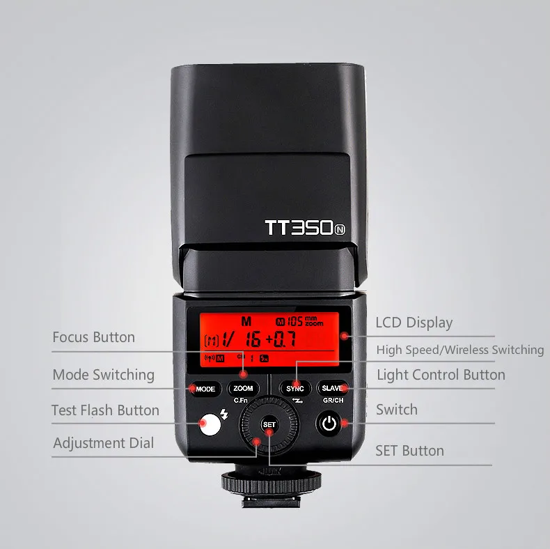 cbd4878adbd1e29ae44a8ad8574dac8a