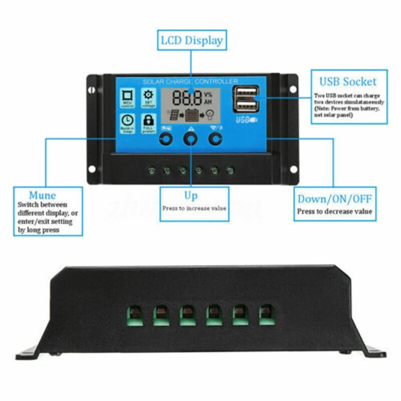 30 Вт двойной USB гибкий набор солнечных панелей + 40A контроллер зажим для наружного