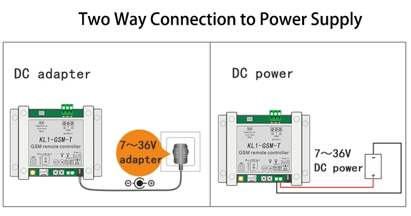 GSM-Controller-4
