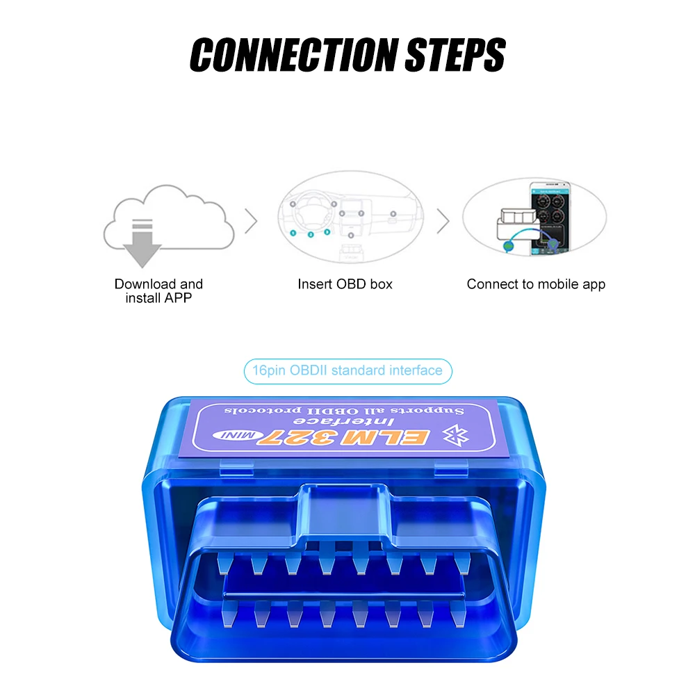 Автомобильный диагностический сканер Podofo Bluetooth V2.1 OBD2 Супер Мини ELM 327 16 контактный