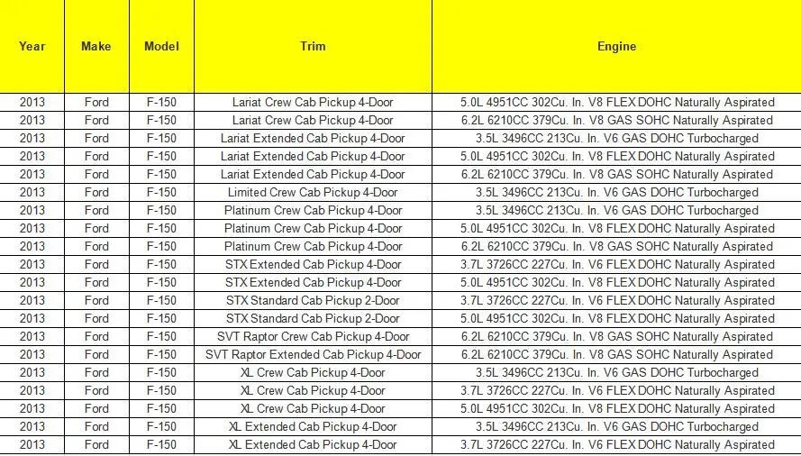 HVAC переднего вентилятора отопителя, резистор мотора 3F2Z18591AA 973-444 53-69629 для Ford Escape Expedition F-150 Fiesta 4 контакта F-250