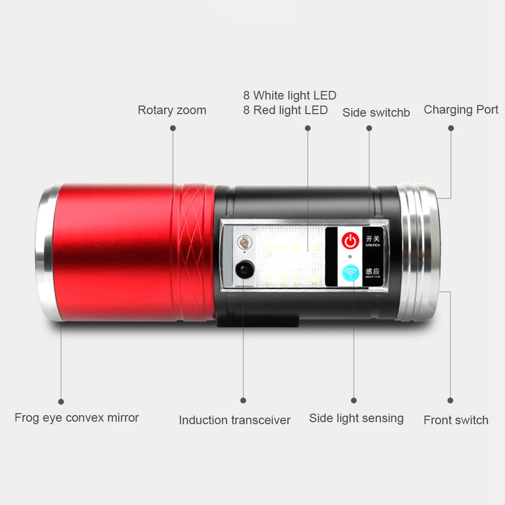 9000 мАч высокомощный перезаряжаемый светодиодный светильник-вспышка s индукционный COB боковой светильник 5 светильник с регулируемой яркостью ночной рыболовный светильник s фонарь