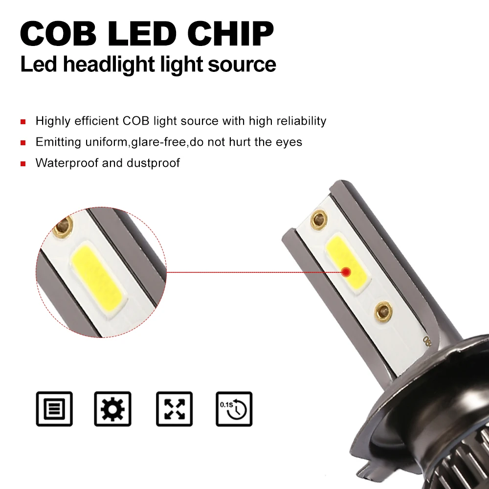 H7LED фары для автомобиля лампы фар профессиональные автомобильные аксессуары H1 H7