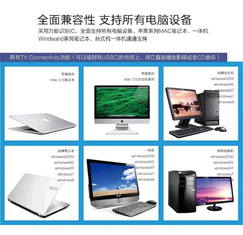 usb c cd drives para macbook pro dell xps