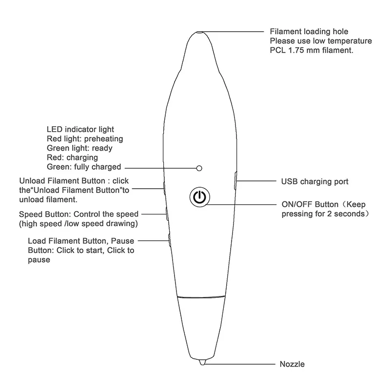 H7149ef6474ba4d25ae233dedd93c003cZ