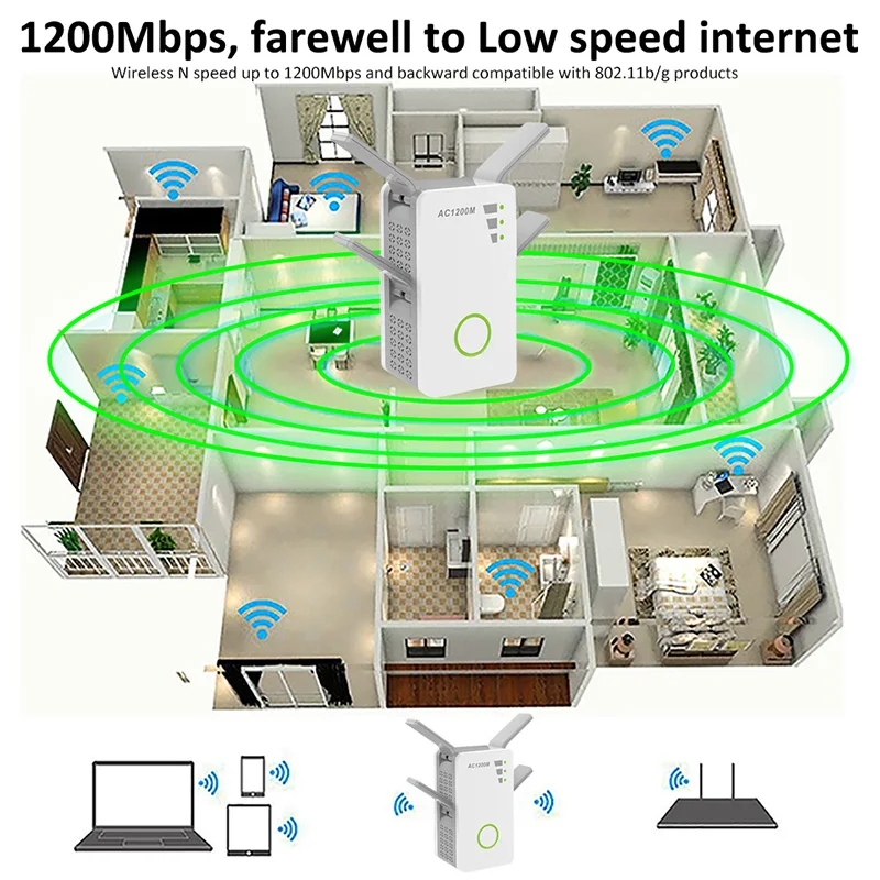 Беспроводной Wi-Fi 802.11n 1200m bps 2,4g межсетевой экран домашний маршрутизатор повторитель сигнала усилитель 4g для xiaomi wifi versterker