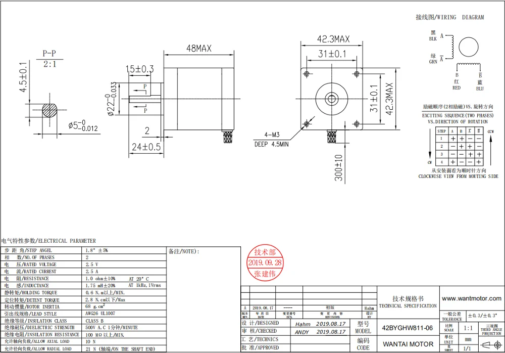 Лучшие продажи! Nema 17 wantai шаговый двигатель 42BYGHW811-06 0.6N = 84oz48mm 2.5A 3D принтер фрезерный станок с ЧПУ измельчающий пенопластовый станок резной лазер