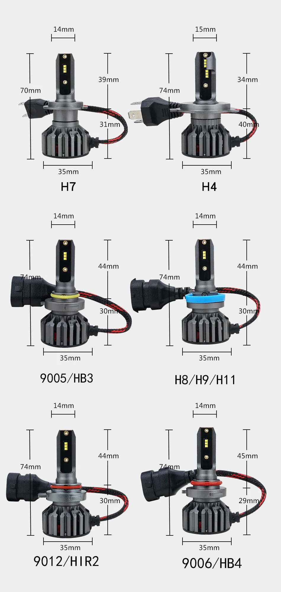 BAISHIDE H4 светодиодный H7 зэс автомобилей головной светильник s H1 H3 H9 H11 9005 HB3 9006 HB4 9012 6000K 4500K 60W 8000LM Автомобильная Противо-Туманная светильник 12V светодиодный светильник