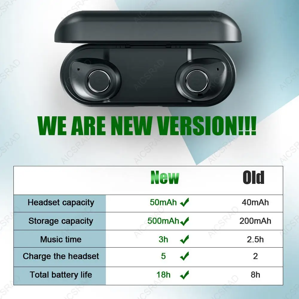 BEESCLOVER V11 TWS настоящие беспроводные наушники Bluetooth 5,0, наушники-вкладыши с микрофоном, зарядная коробка, спортивные наушники, HiFi Звук, d40