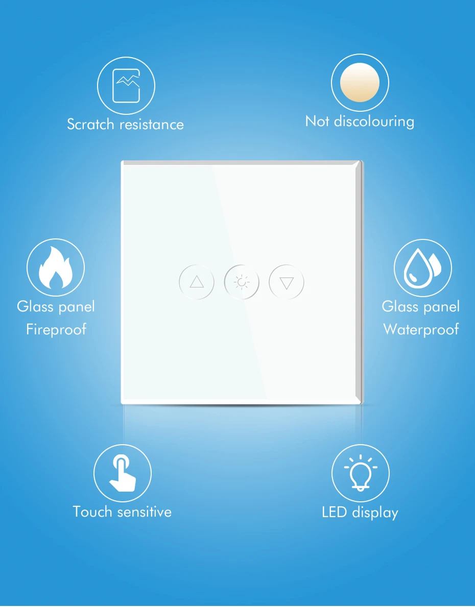 High Quality Renovação da Casa