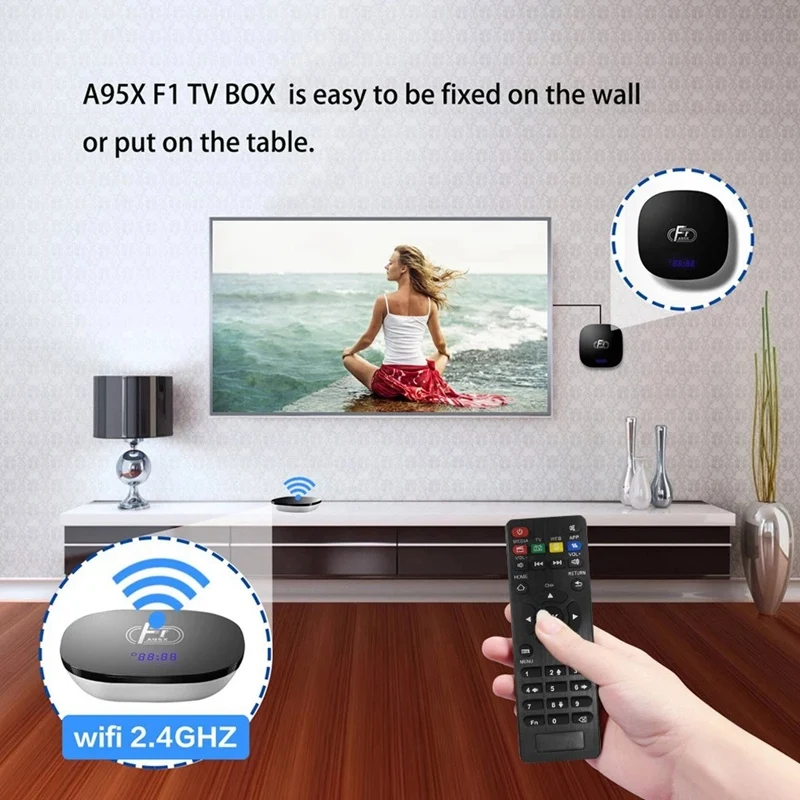 Акция-A95X F1 Android 8,1 ТВ приставка Amlogic S905W Смарт ТВ приставка пульт дистанционного управления четырехъядерный Uhd 4K Vp9 H.265 1 ГБ/8 ГБ 2