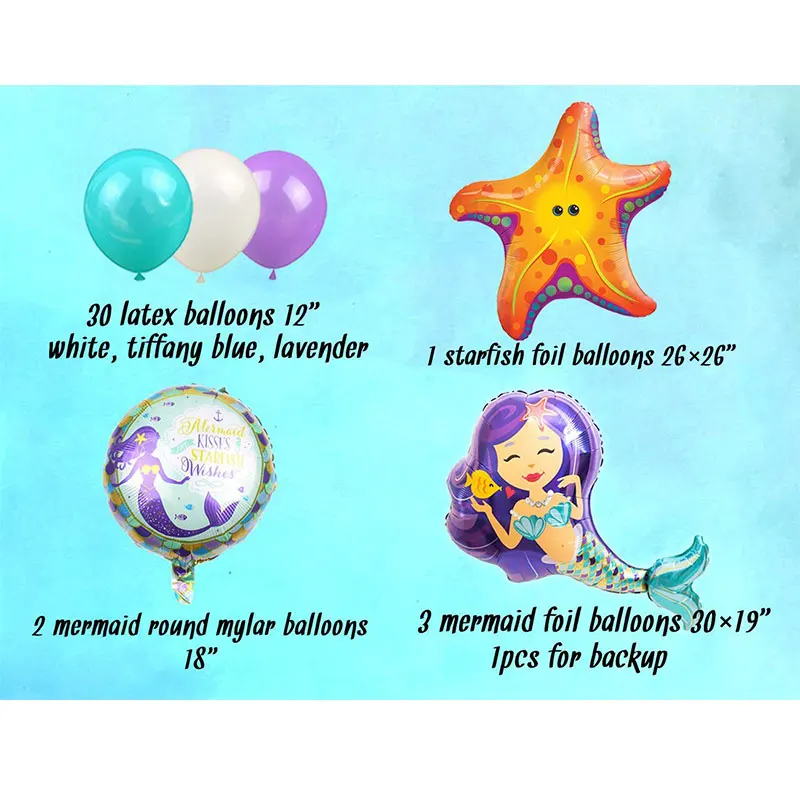36 шт. русалки латексные шары и цветные Конфетти День Рождения украшения микс Роза свадебные украшения баллон гелия