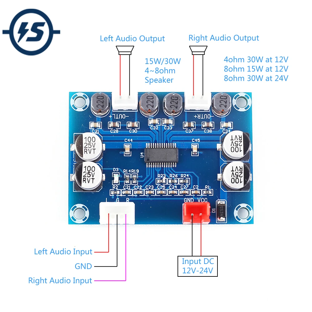 

30W*2 Digital Power Amplifier Board 30W+30W Voice Audio Module Full Connector Design Digital Board