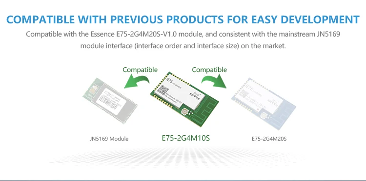 E75-2G4M20S JN5168 Zigbee 2,4 ГГц 100 мВт беспроводной передатчик приемник SMD 20dBm PCB IPEX 2,4 ГГц rf приемопередатчик модуль