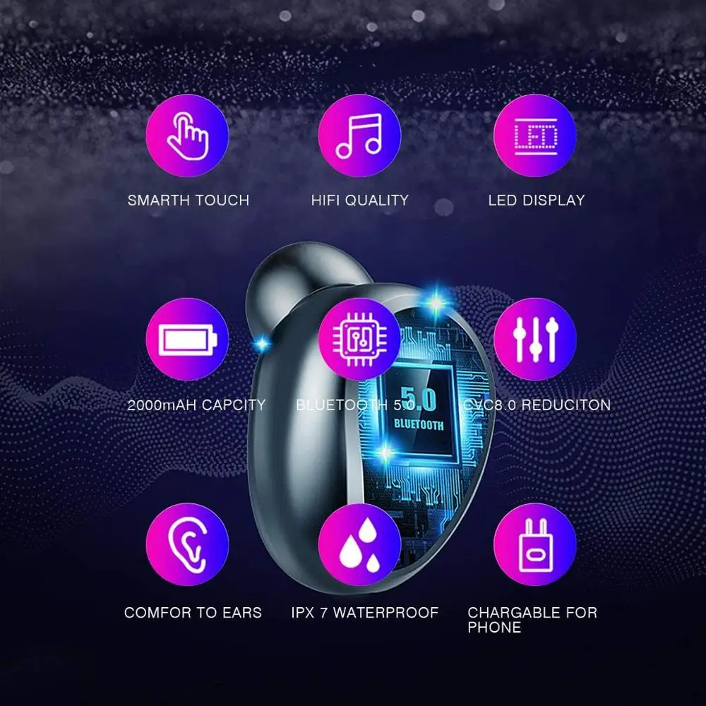 Bluetooth Earphone 5 0 Wireless Earbuds with Mic Charging Case Waterproof TWS Stereo Sport Headphone in Ear Phone Headset Sound