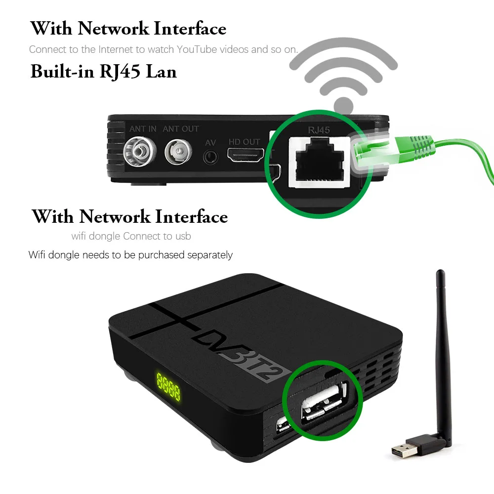 Полностью HD 1080p DVB T2 декодер цифрового наземного ТВ-приставка встроенный RJ45 LAN Поддержка YouTube H.265 Лидер продаж Европа Чешский Республика