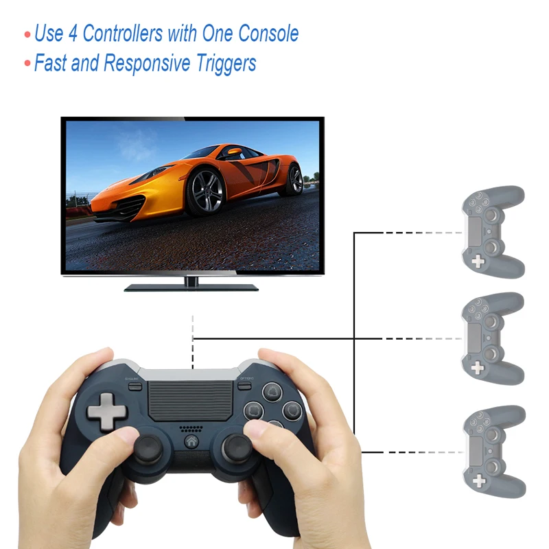 Продажа 2,4G беспроводной для PS4 Геймпад двойной вибрации Элитный игровой контроллер джойстик для PS3 PC игровая видео приставка