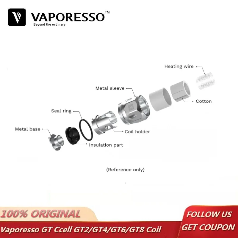 3 шт./лот спираль для электронной сигареты Vaporesso GT Core Ccell GT2/GT4/GT6/GT8 испарителя NRG/NGR