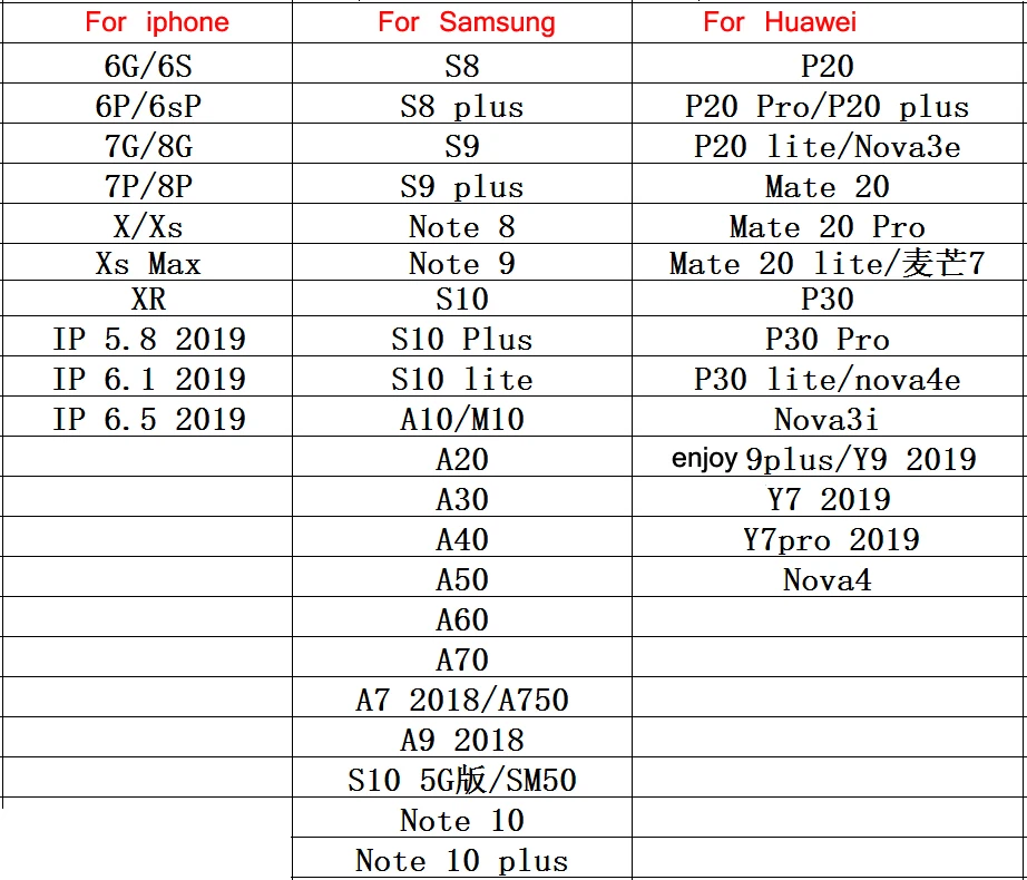 Противоударный жесткий прозрачный чехол для iPhone 6 6s 7 8 Plus X XS Max XR 5,8 6,1 6,5 Heavy Duty для samsung huawei