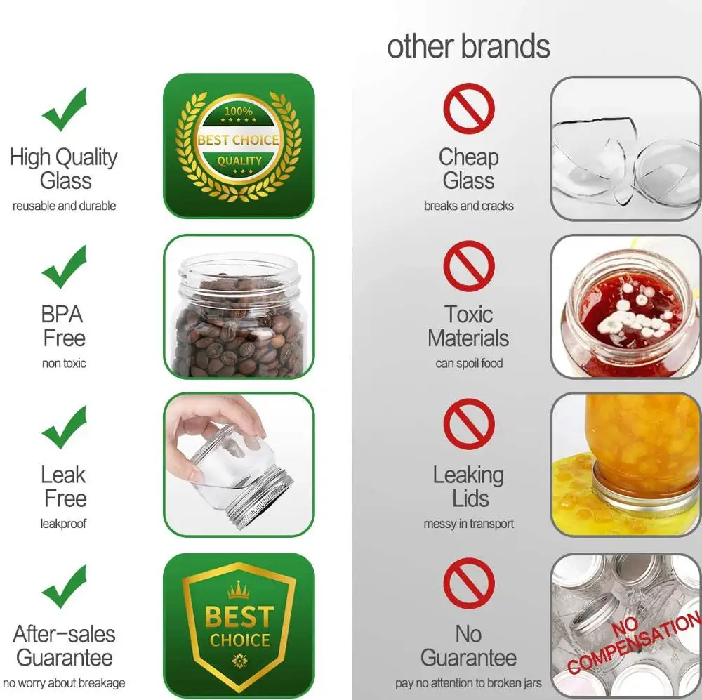 Regular Mouth Mason Jars and Lids for Meal Prep, Food Storage, Canning, Drinking, Dry Food, Spices, Salads, Yogurt（1PCS） 3