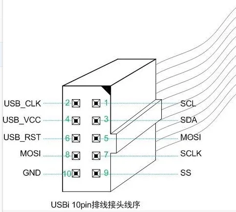 USBi эмулятор/SigmaDSP эмуляционная головка/ADAU1701/ADAU1452/EVAL-adusb2ebz