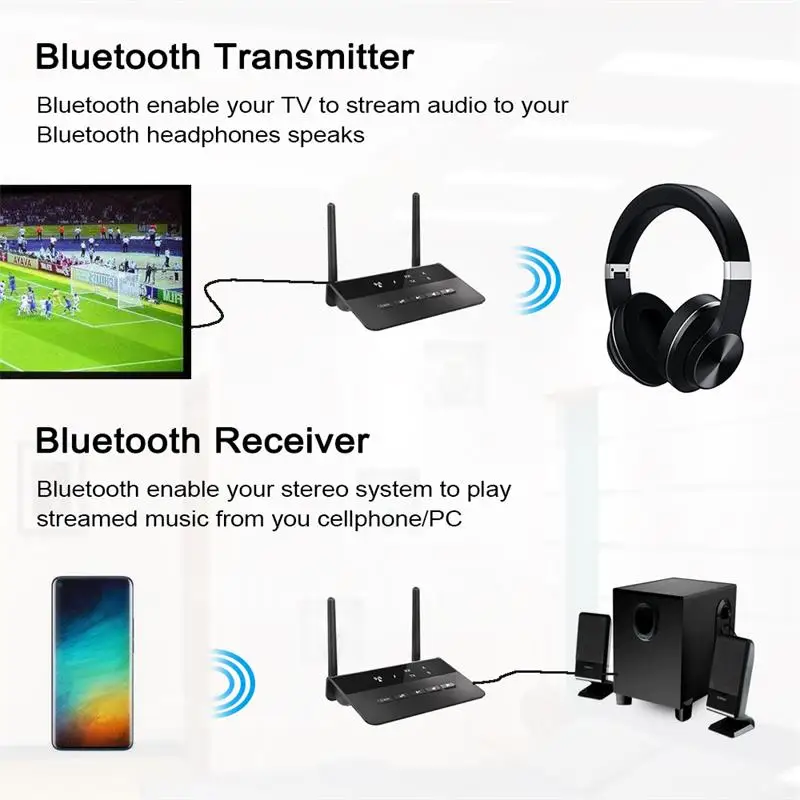 Bluetooth 5 0 Music Audio Adapter 2 In 1 Wireless Transmitter Receiver Adapter 3 5mm AUX Jack For TV PC Car Speaker Headphone
