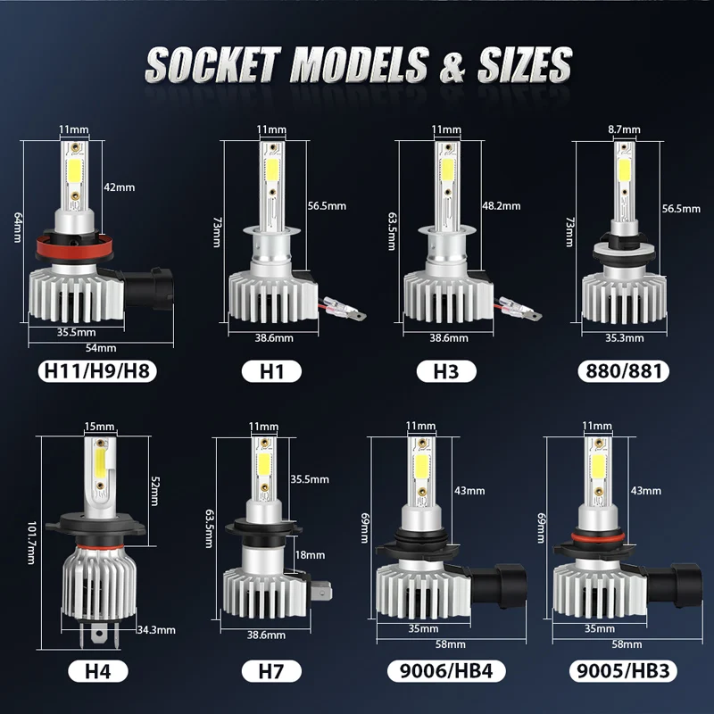 CREE mini led headlight bulb (6)