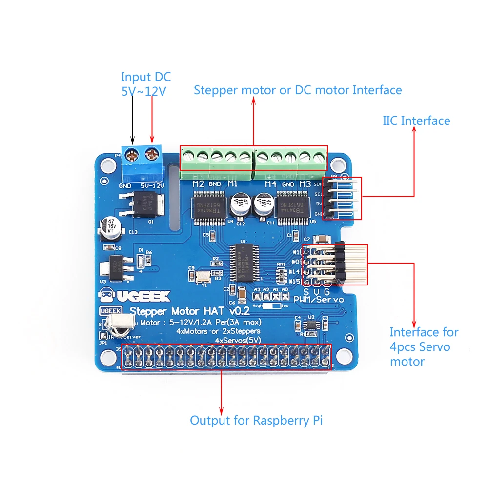 Драйвер серводвигателя модуль робот щит для Raspberry Pi 3B+/3B шаговый двигатель шляпа