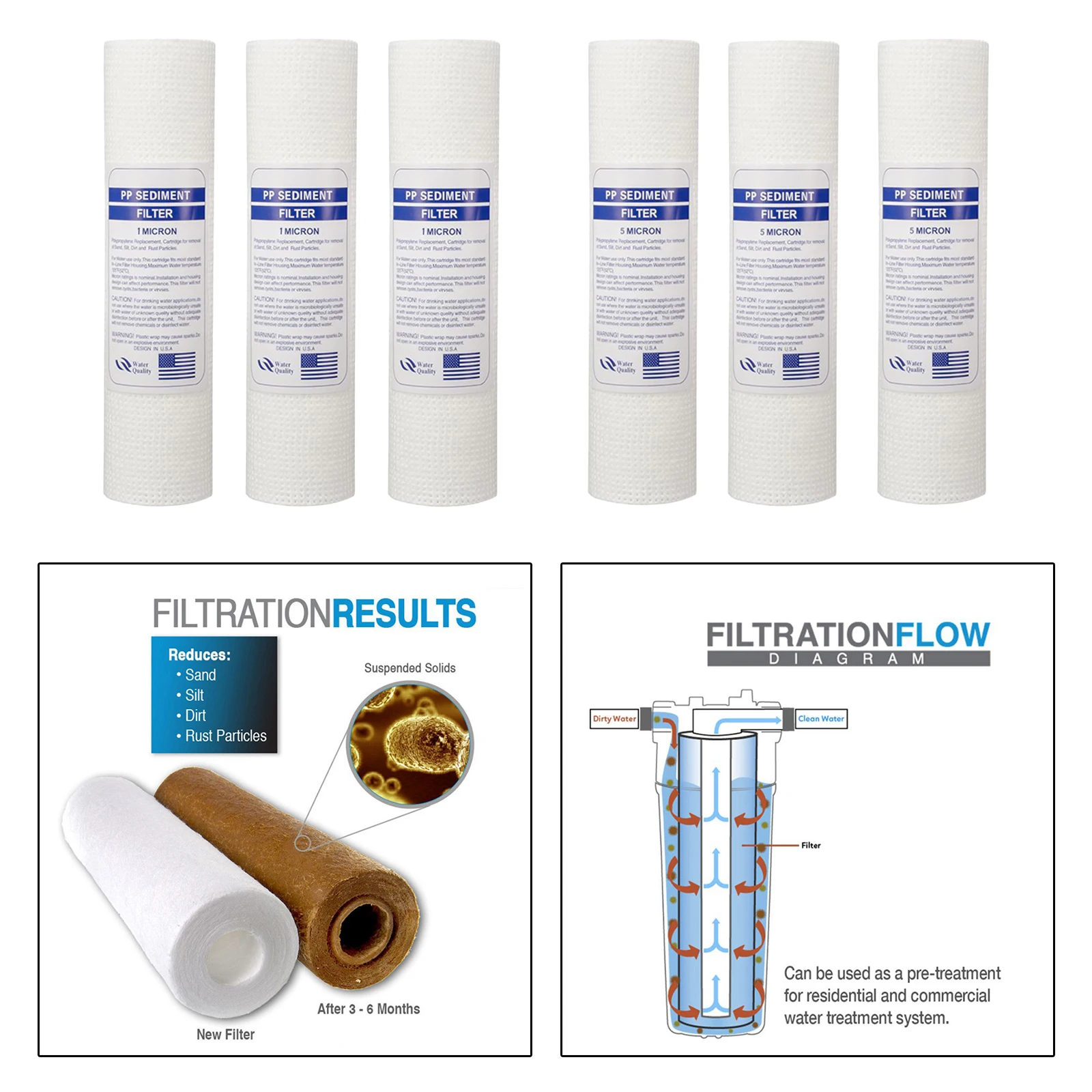 10 Inch 1&5 Micron Sediment Water Filter Universal House Cartridge Reverse Osmosis for Well Water 3 Piece