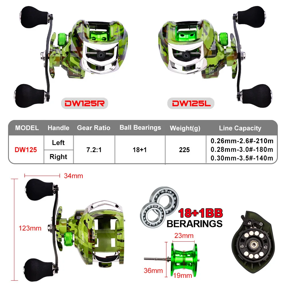 Metal Fishing Reel Carretilha 18+1 Casting Reel 7:1:1 Baitcasting Moulinet Carp Carretilha De Pesca Olta Makaralar Carretilhas