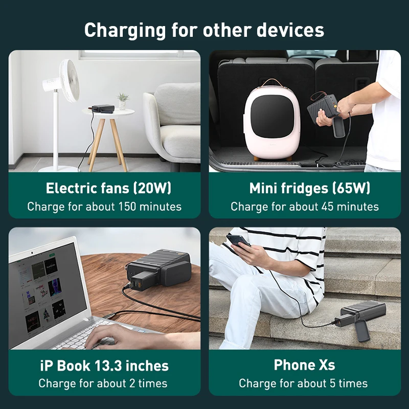 Baseus 16000mAh Power Bank 12V автомобильный стартер портативная электростанция 220v AC выход
