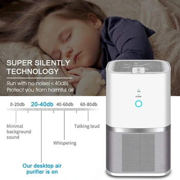 

Air Purifier Ionizer Filter Odor Allergies Eliminator for Smokers Dust Formaldehyde Home Dog Cat Pets Cleaner Desktop Purifier