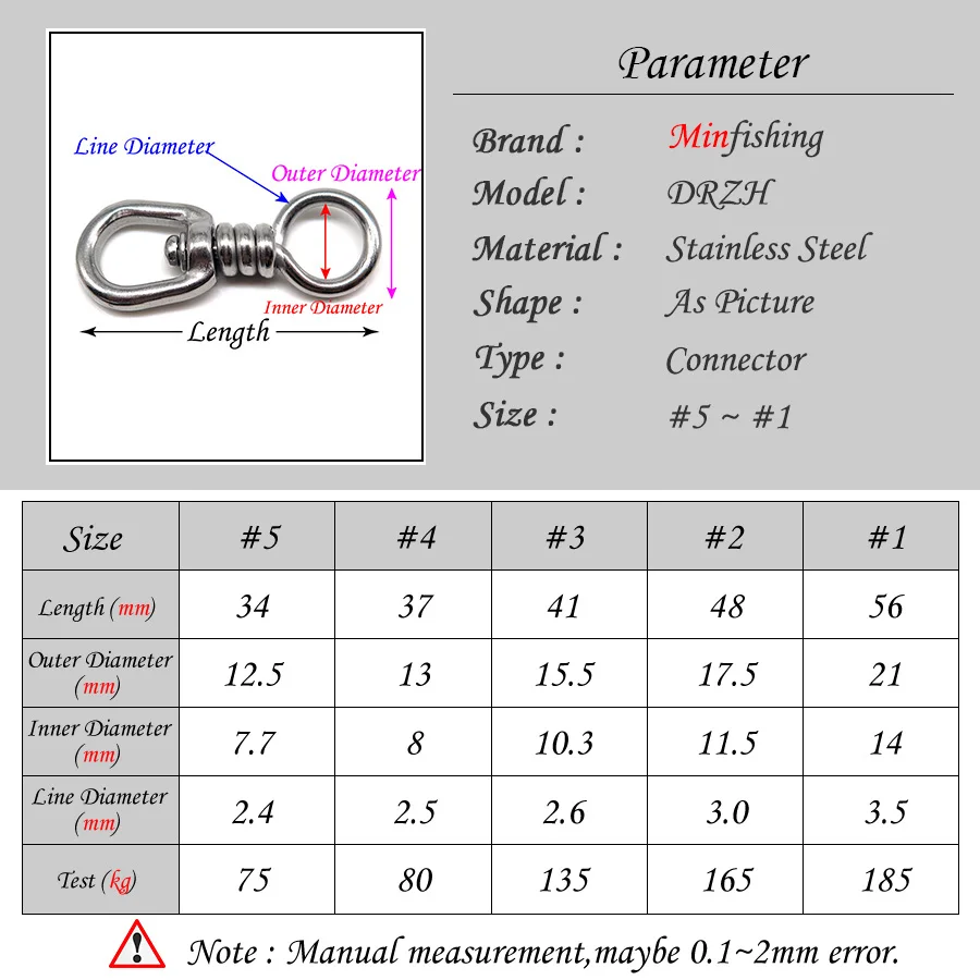 Minfishing, 5 шт./партия, супер сильный рыболовный Поворотный соединитель для морской рыбалки, рыболовный крючок из нержавеющей стали, аксессуар для океанской лодки, вертлюги