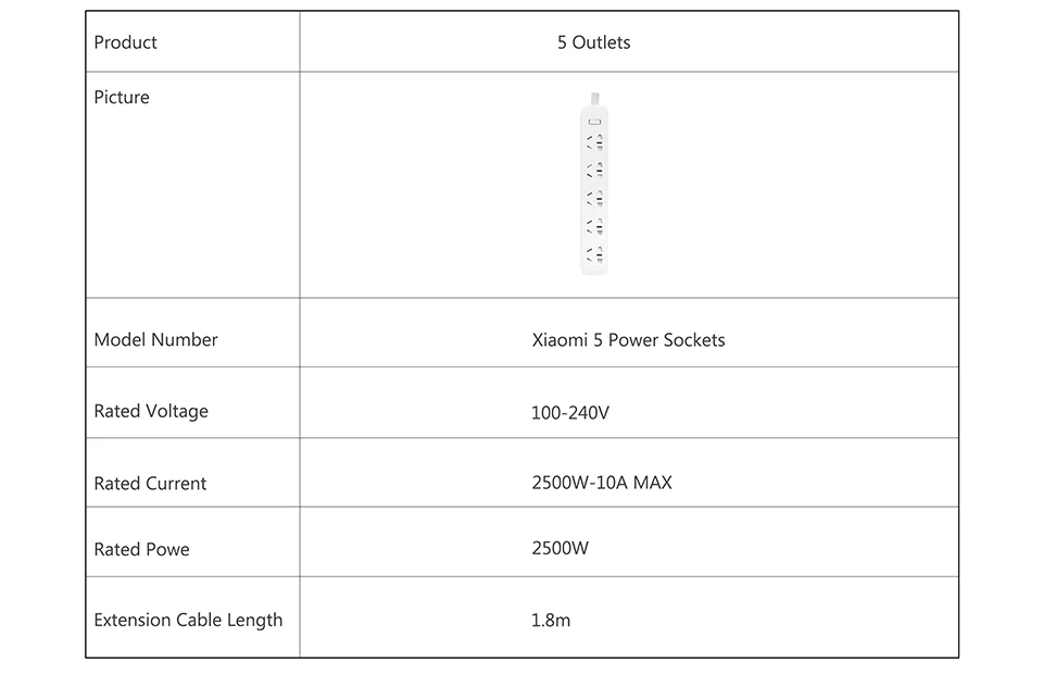 Xiaomi WI-FI умная розетка разъем бытовой кабель-удлинитель для Мощность доска 3/4/5/6 отверстие USB быстрая зарядка Xiaomi Мощность разъем