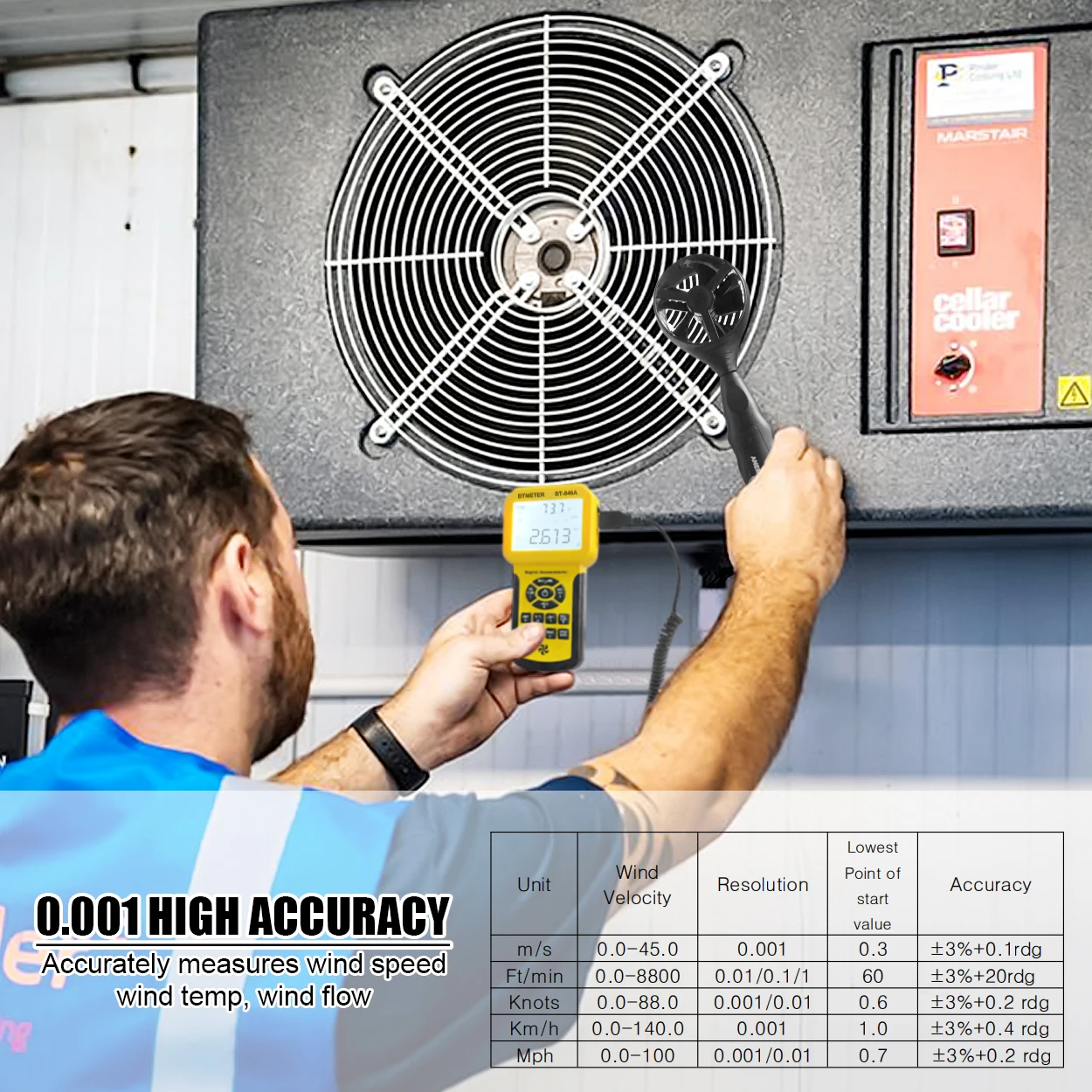 BTMETER 846A Pro HVAC Anemometer Measures Wind Speed Wind Flow Wind Temp Tester CFM Air Flow Velocity Meter with Backlight images - 6