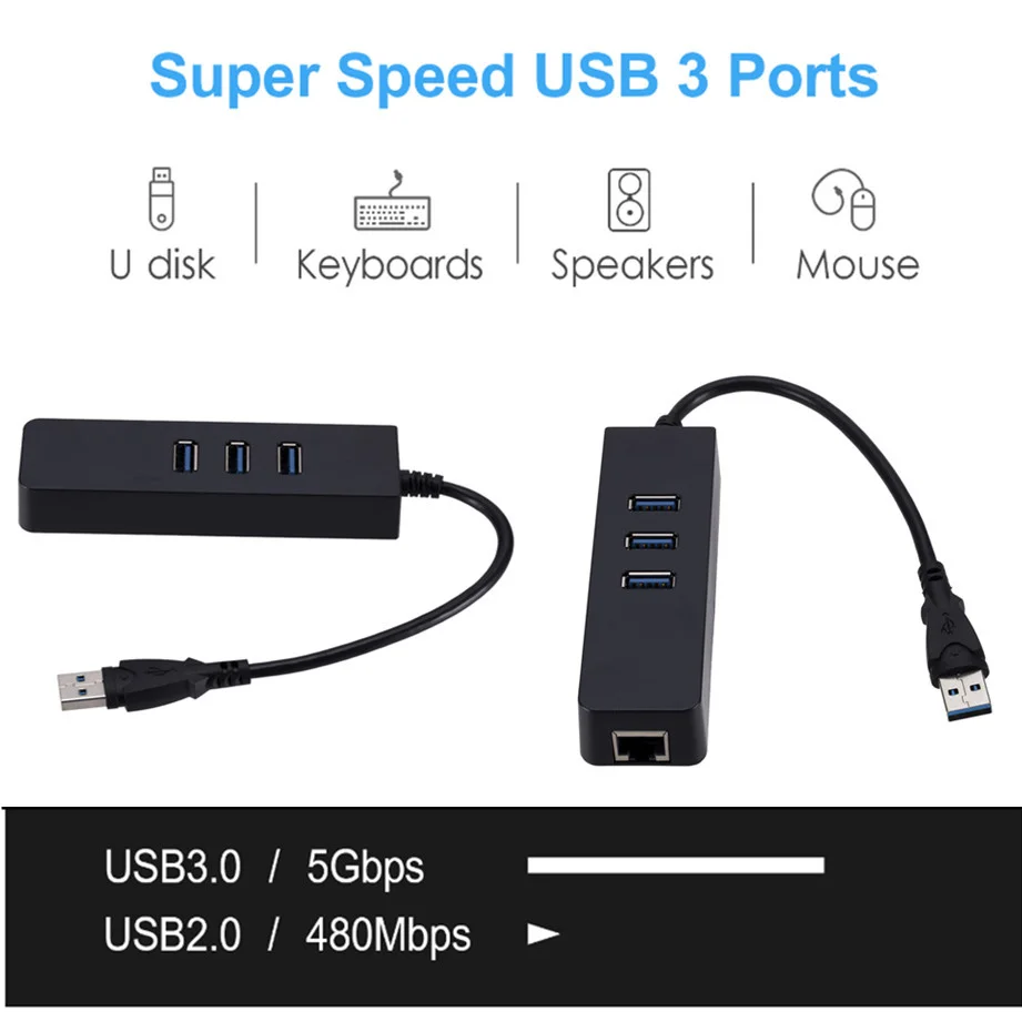 USB Gigabit Ethernet Adapter 3 Ports USB 3.0 HUB USB to Rj45 Lan Network Card for Macbook Mac Desktop + Micro USB Charger Cable wifi and bluetooth card for pc