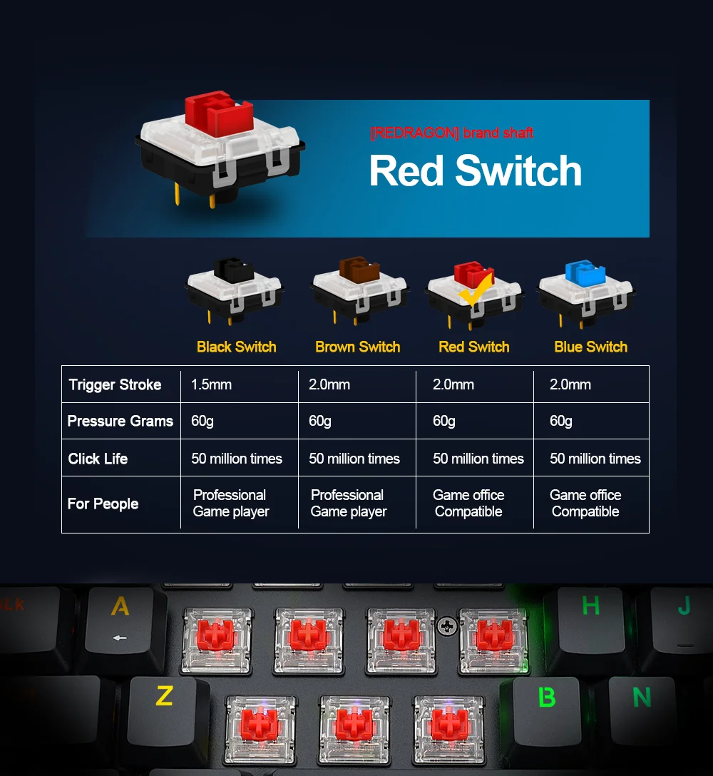 Redragon K621 Horus Pro TKL White RGB Bluetooth 5.0 Wireless Mechanical Gaming Keyboard USB 2.4G 3 Mode Slim 97 Keys 15 H29bb290fd7964209912c1ae1317099b5G