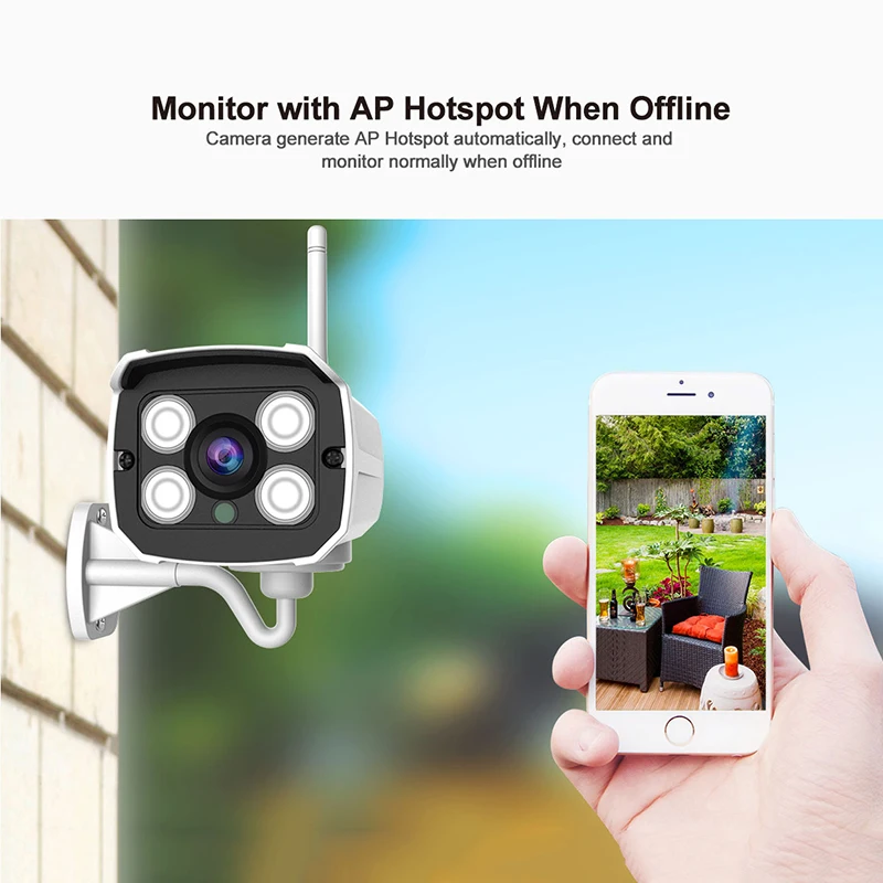 SriHom SH024 H.265 3.0MP  IP ī޶ Ʈ ߿   ī޶ HD Ѿ   Wifi ķ