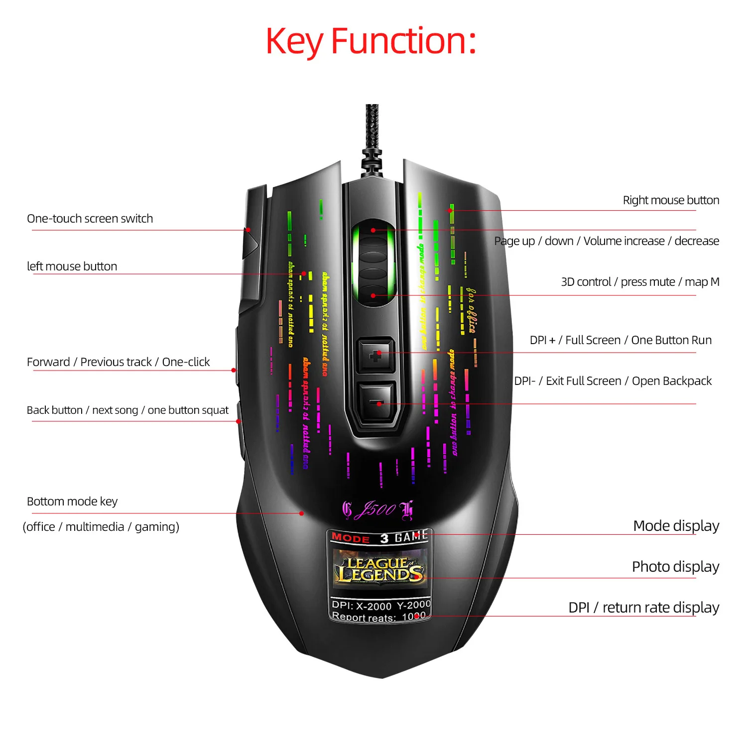 silent wireless mouse J500 Gaming Mouse USB 10000 DPI PMW3325 USB RGB Wired Mouse Gamer 9 Buttons Programmable Mice For Computer PC Can Photo Setting best wired gaming mouse