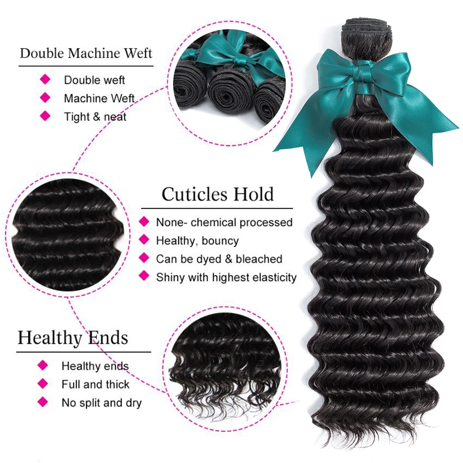 Шикарные волосы с глубокой волной 3 пряди застежкой бразильские пупряди волос на