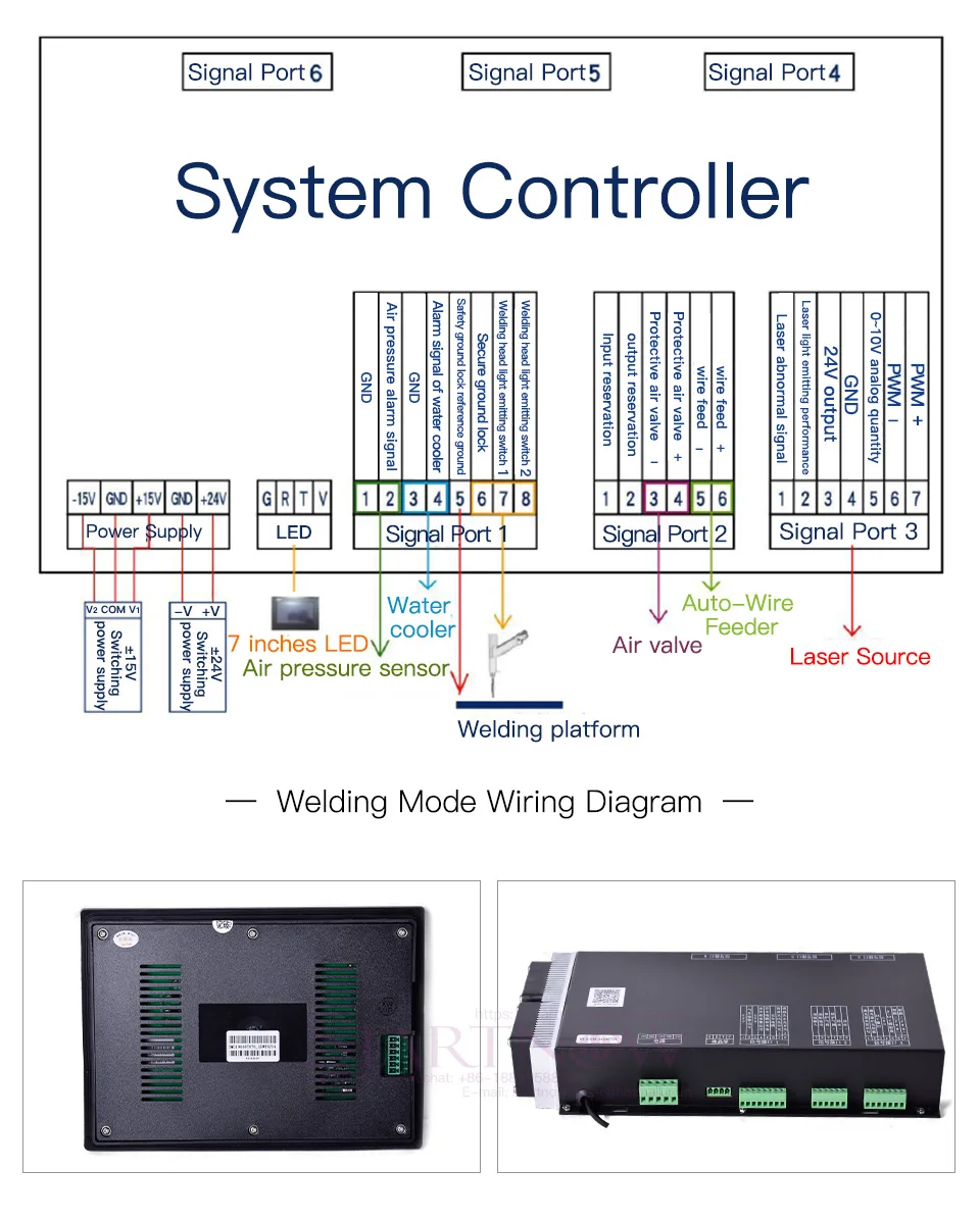 Equipo de soldadura láser Startnow con alimentador automático de cable, controlador y cabezal de soldador láser QBH