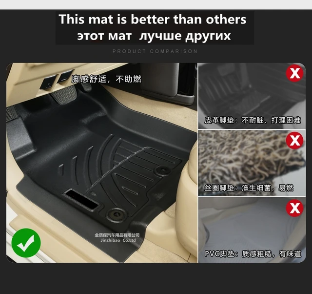 Use for Nissan Patrol Y62 armada custom car All-Weather car Floor Mat Fit  For Nissan Patrol Y62 custom waterproof pad floor mats - AliExpress