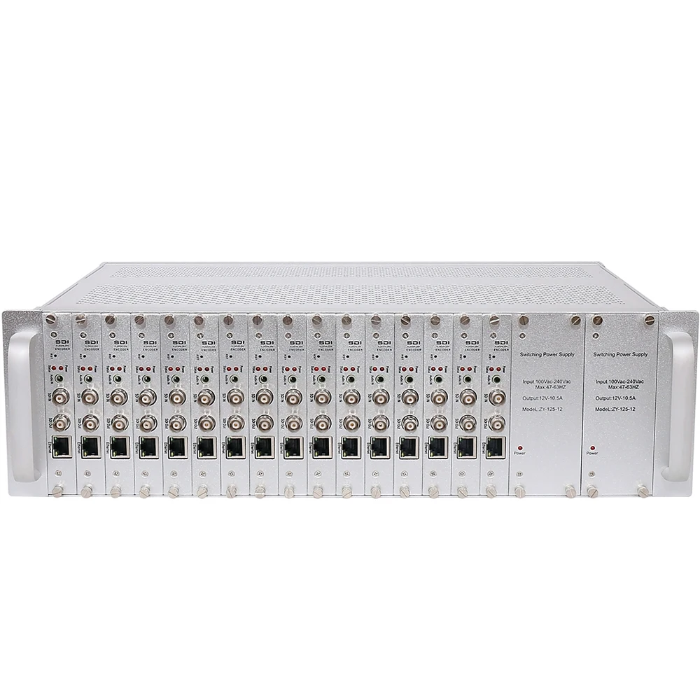 3U Rack 16 каналов SD HD 3G SDI к IP видео кодировщик H.265 H.264 потоковая трансляция в прямом
