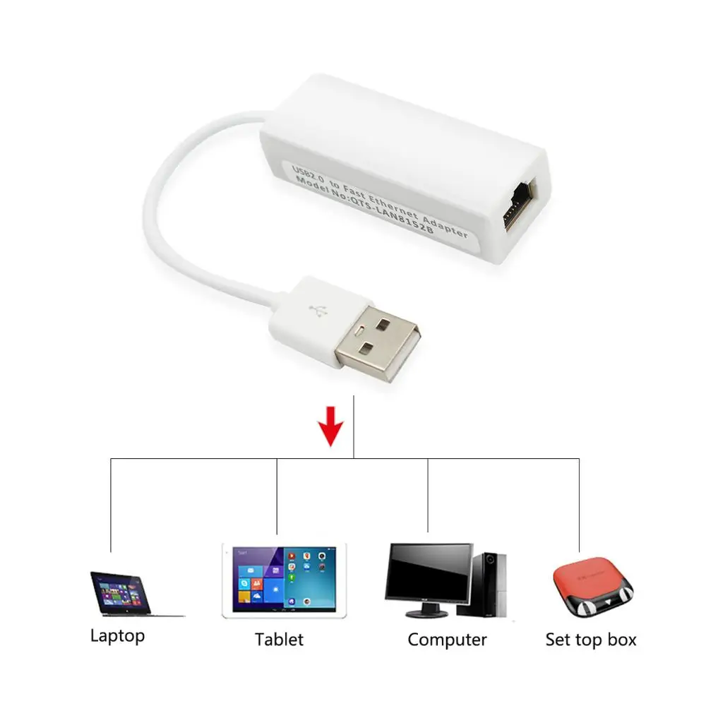 USB Ethernet адаптер USB 2,0 к RJ45 Соединительная плата локальной компьютерной сети для XiaoMi Box для Mac OS Tablet LapPC Switch ethernet USB 100mbs