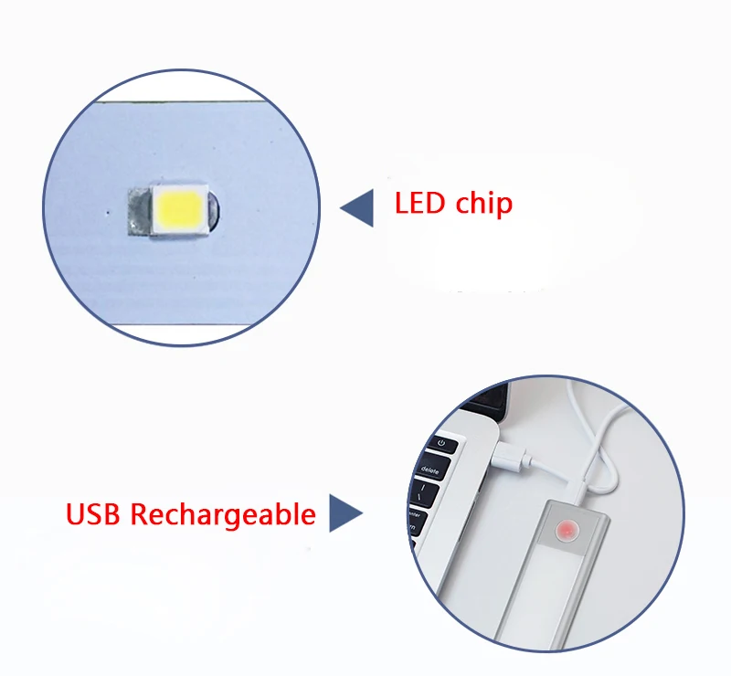 Ультра-тонкая светодиодная подсветка под шкаф 38/70/103 светодиодный s USB для подзарядки движения Сенсор гардероб Настенные светильники для Кухня шкаф светильник Инж